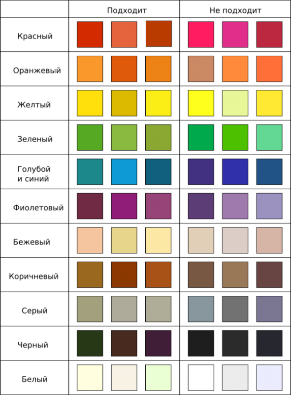 Таблица сочетания цветов для напольных покрытий